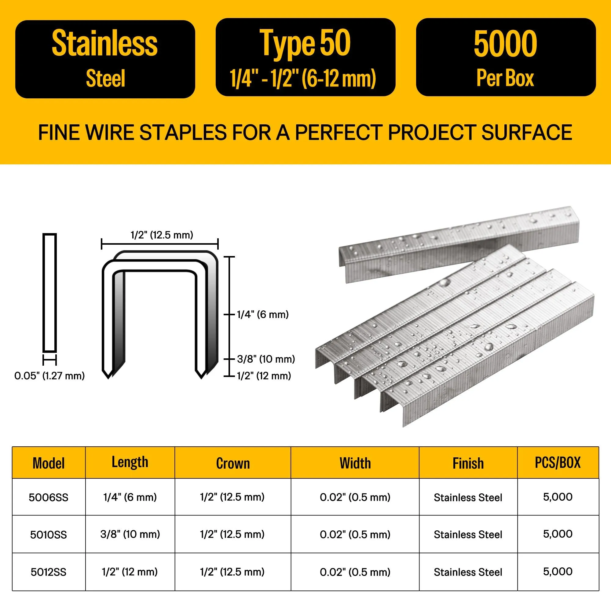 20 Gauge 1/2" Crown 1/4" to 1/2" Length Stainless Steel Fine Wire Staples